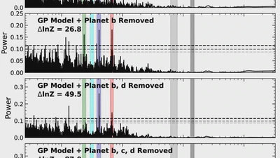 Four sub-Earth planets orbiting Barnard’s Star from MAROON-X and ESPRESSO featured image
